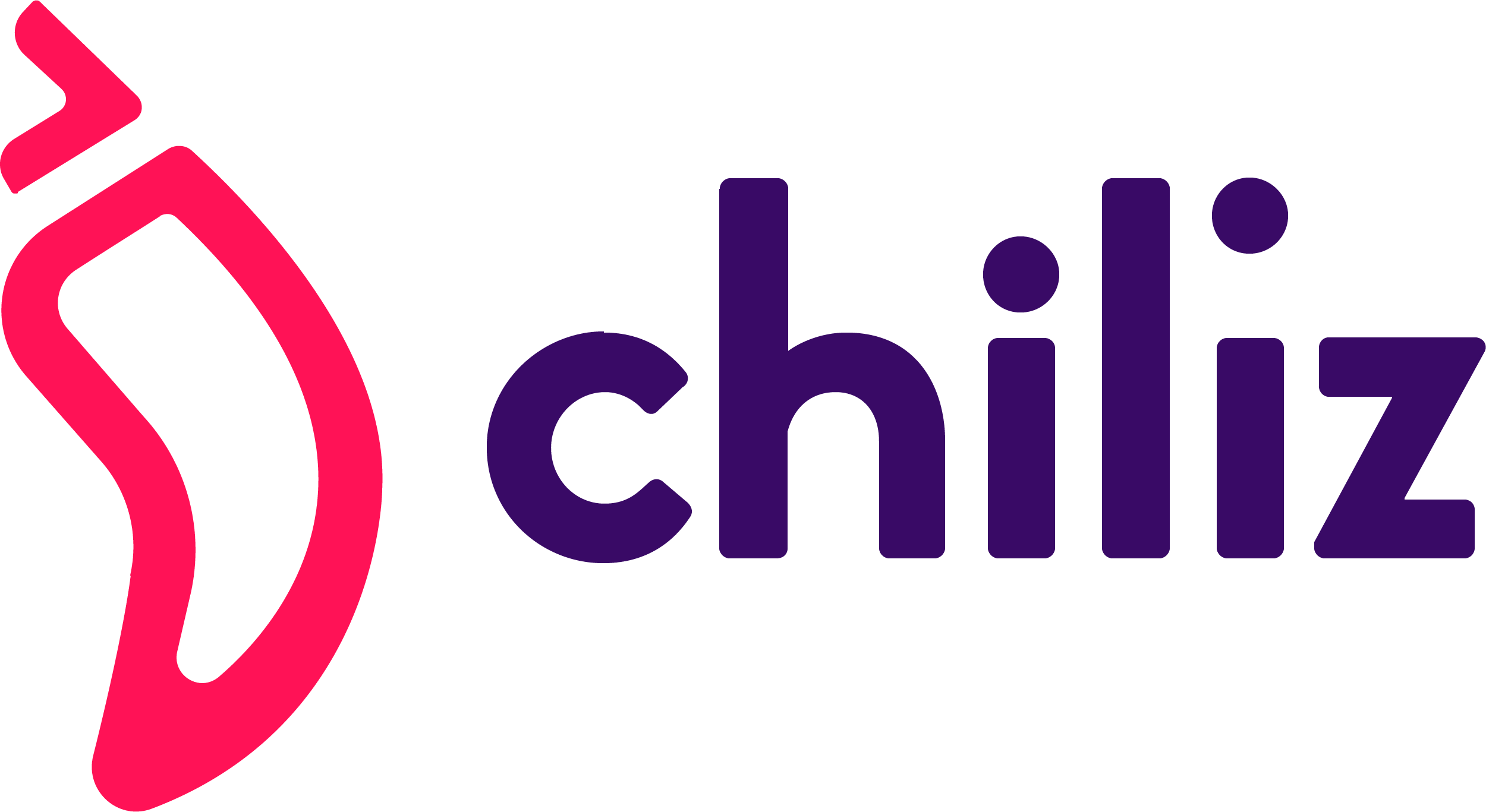 Chiliz